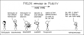 aimgs.xkcd.com_comics_purity.png