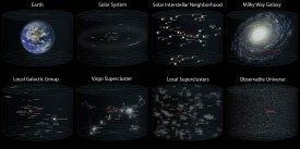 astatic.pmylund.com_blog_content_scale_of_the_universe.jpg